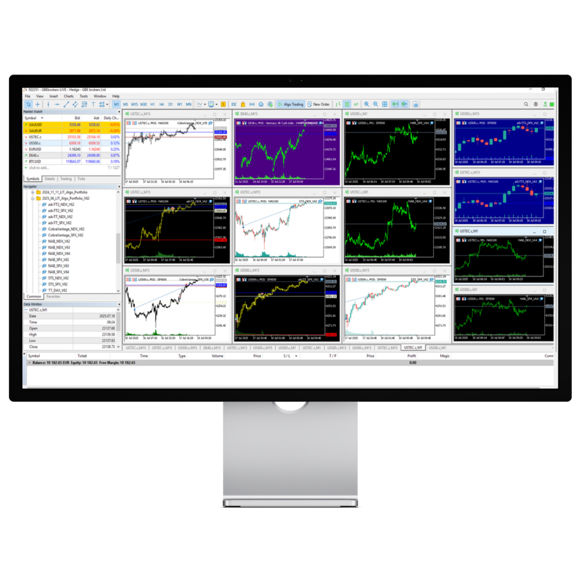Trading-Dashboard / Performance-Vorschau