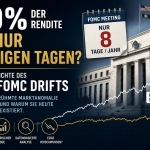 Thumbnail Pre-FOMC Strategie