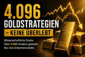 Thumbnail Blog Artikel 4096 Goldstrategien